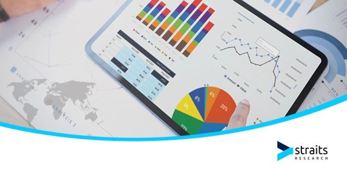 Local Anesthesia Drugs Market Size to Reach USD 5.72 Billion by 2030 | Straits Research