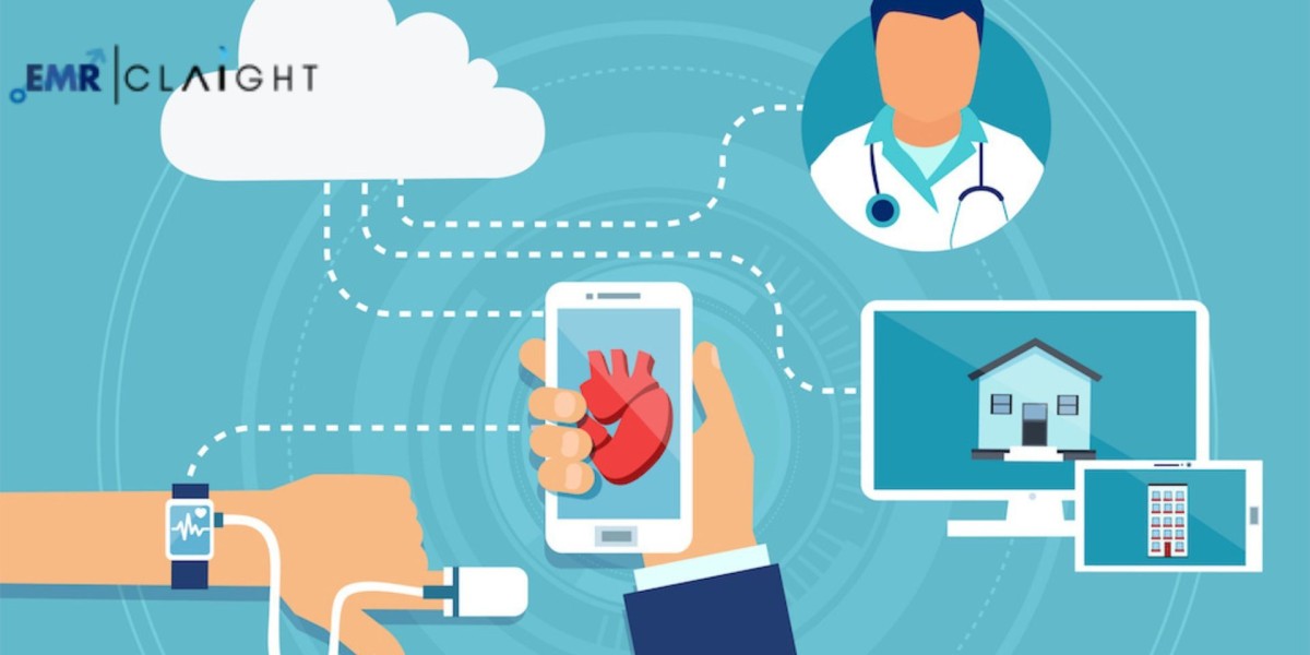 Global IoT Medical Devices Market Share, Trend, Report & Growth | 2034