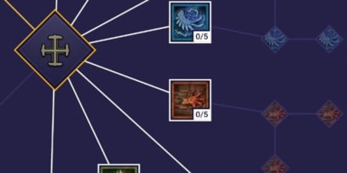 Spiritborn Skills - Diablo 4: Explore the Skill Tree