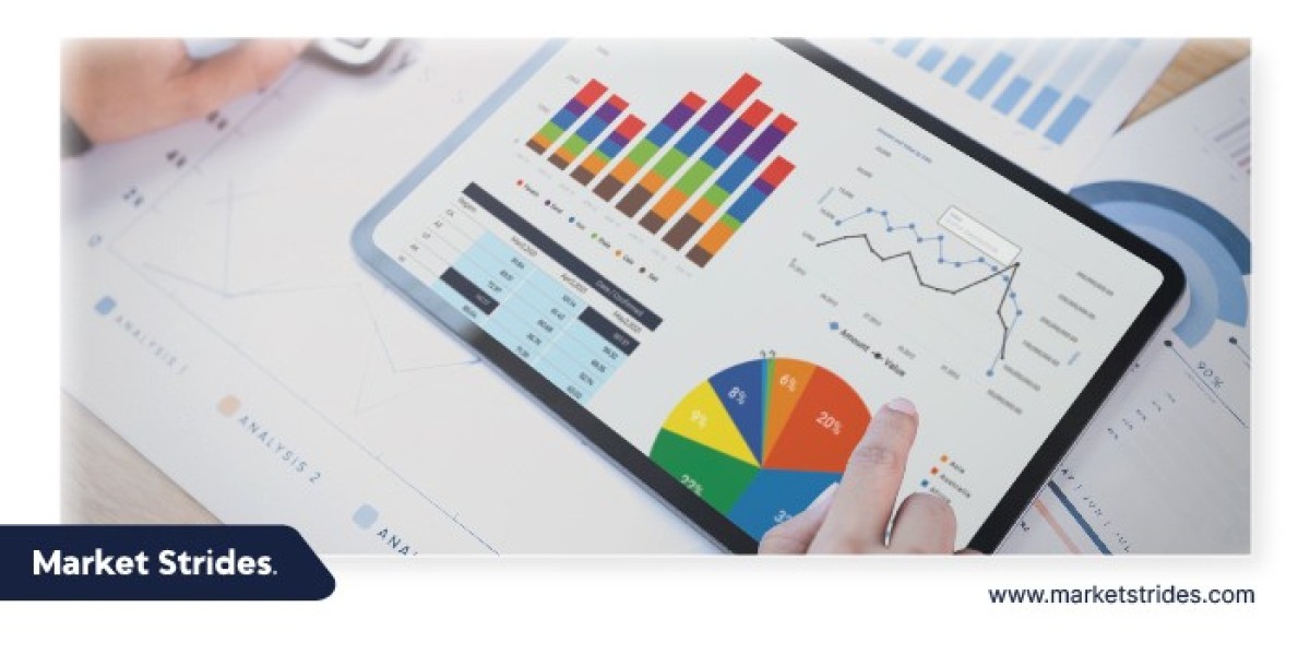 Data Center Environment Sensors Market Market Update: Future Growth and Emerging Opportunities