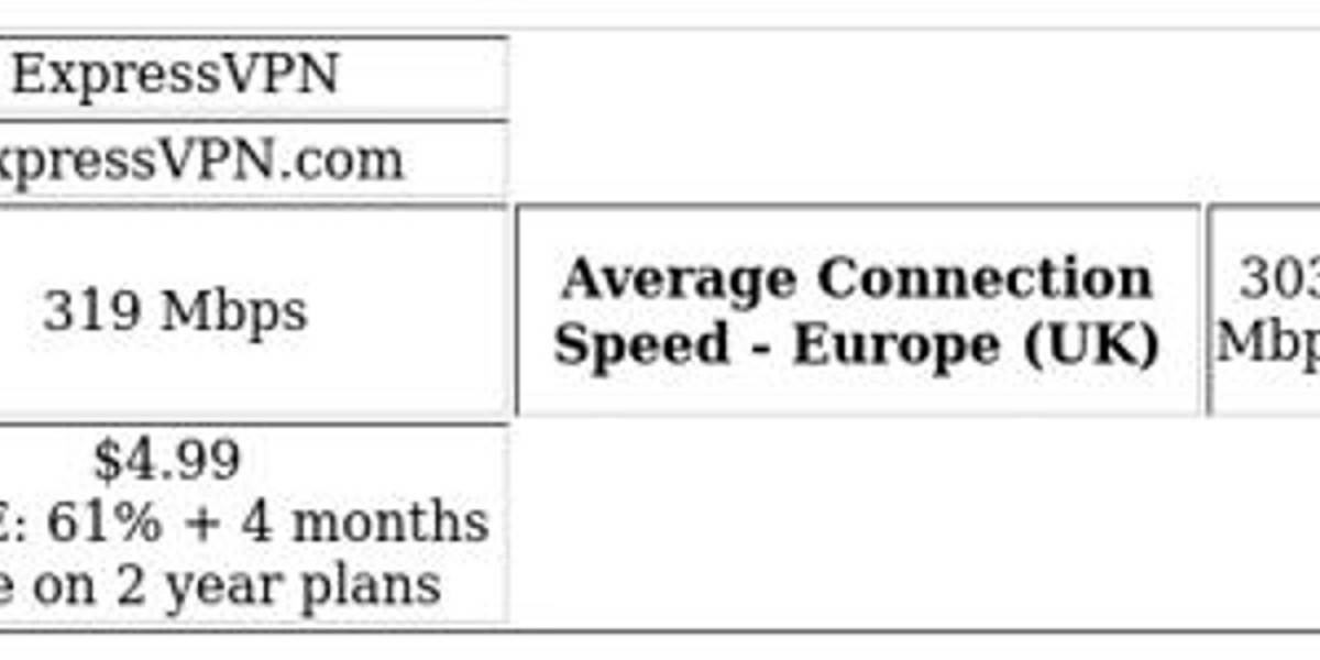 Accessing VRT via VPN: Bypass Geo-Restrictions Easily